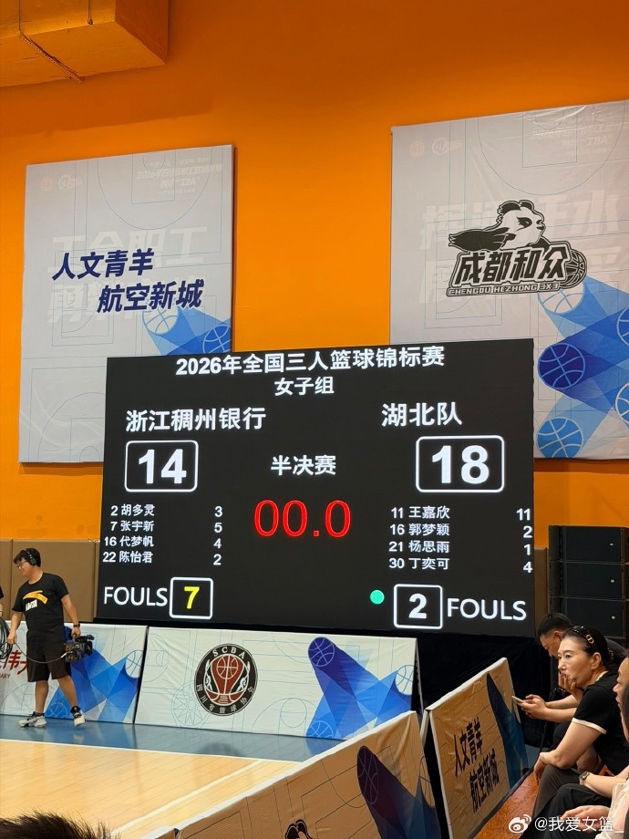 全国三人篮球锦标赛第三日综述:四川夺冠,湖北获亚军,浙江摘铜 全国三人篮球锦标赛第三日综述:四川夺冠,湖北获亚军,浙江摘铜